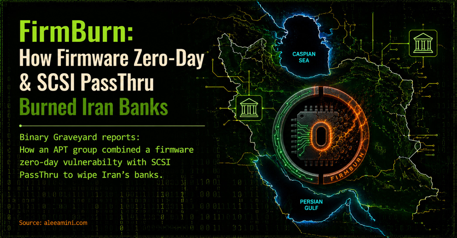 FirmBurn:How Firmware Zero‑Day & SCSI PassThru Burned Iran Banks