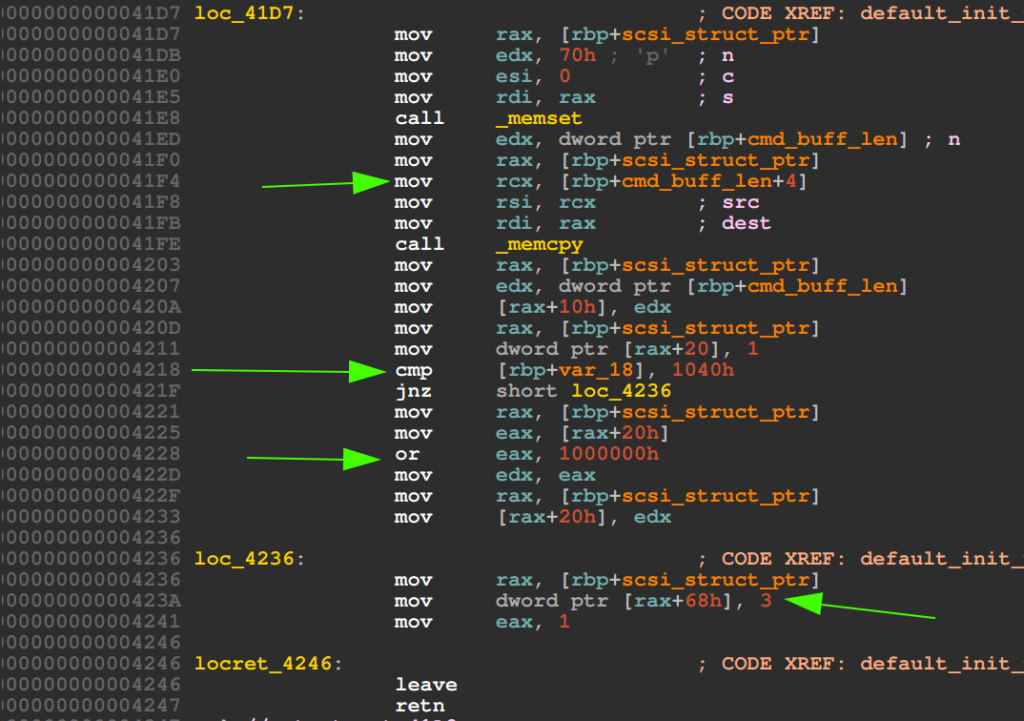 FirmBurn:How Firmware Zero‑Day and SCSI PassThru Burned Iran Banks