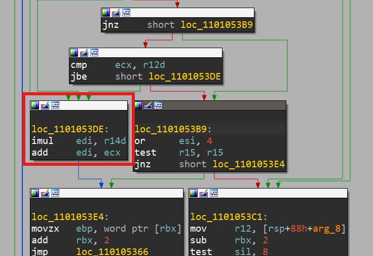 convert digit to number in the wtoi